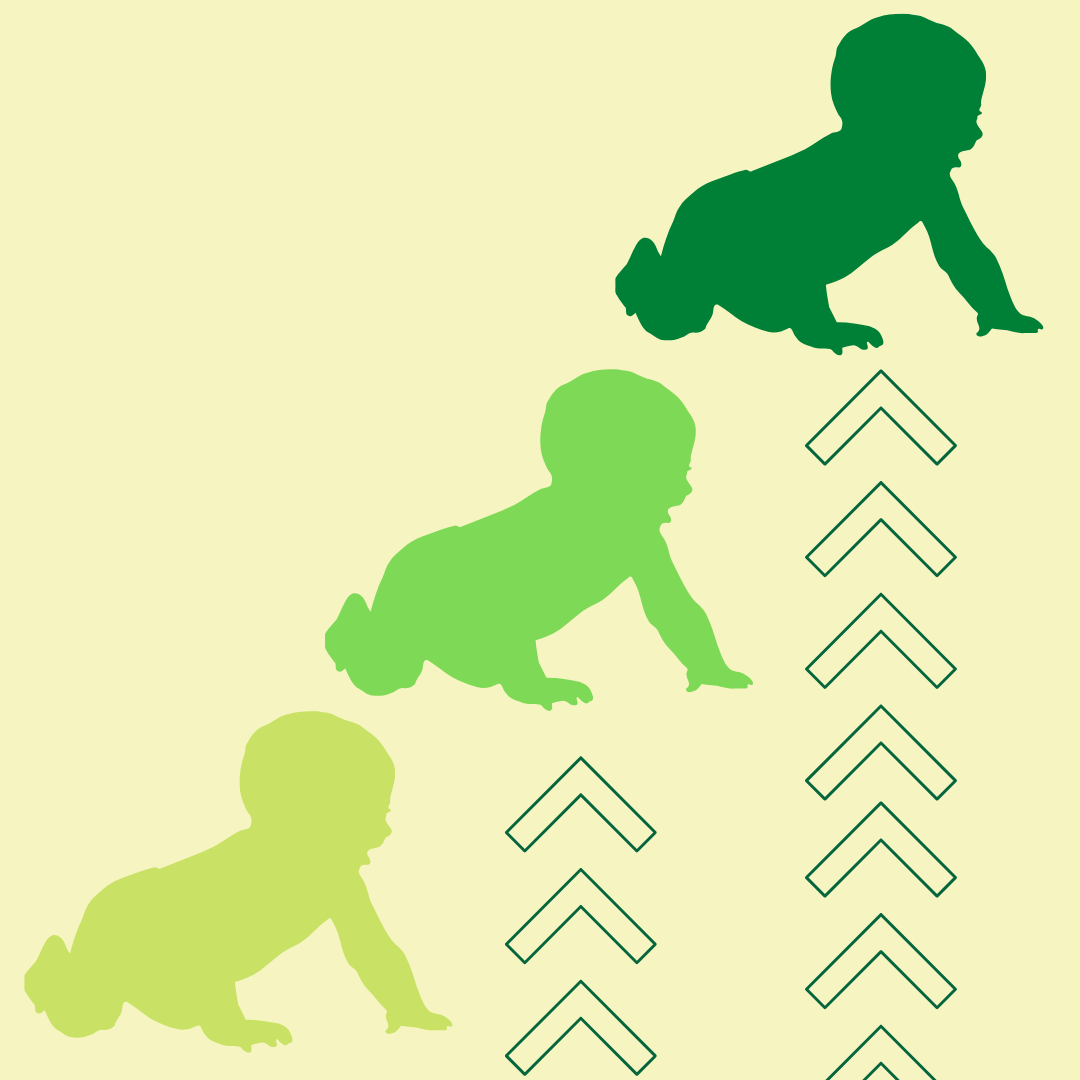 eugenics graphic with three babies on different levels on yellow background