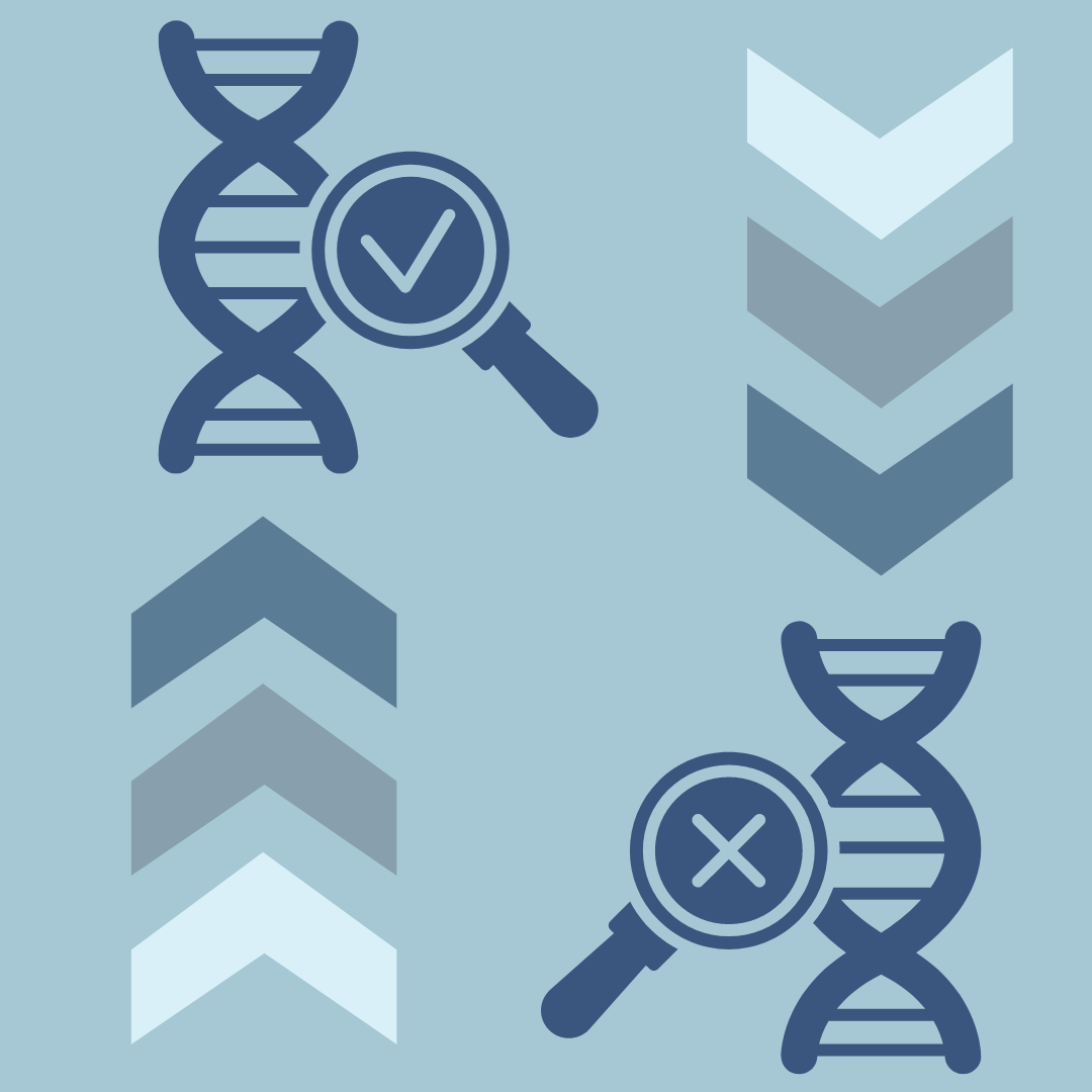 a graphic depicting preference for one set of DNA over another