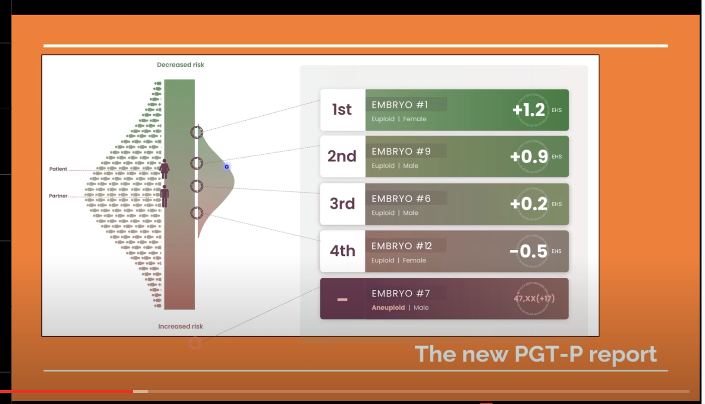 The First Polygenic Risk Score Baby | Center for Genetics and Society