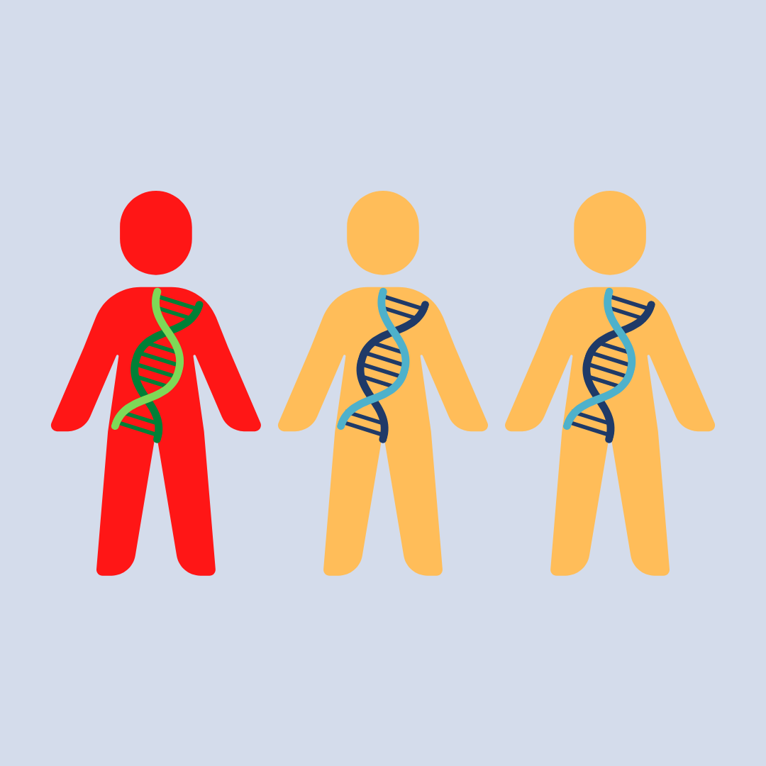 A graphic of eugenic selection