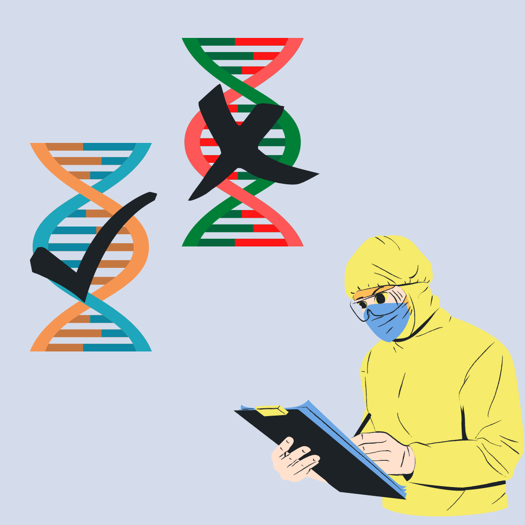 graphic showing approval of certain genes and rejection of others