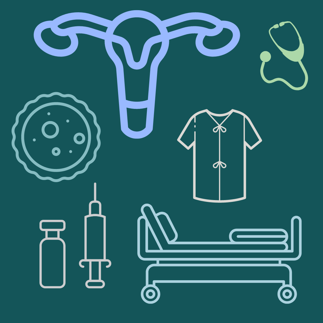 Reproductive healthcare graphics